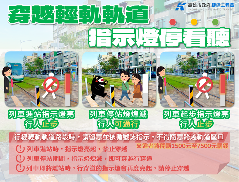 輕軌搭乘小提醒：穿越輕軌軌道指示燈停看聽，守護您的安全與荷包
