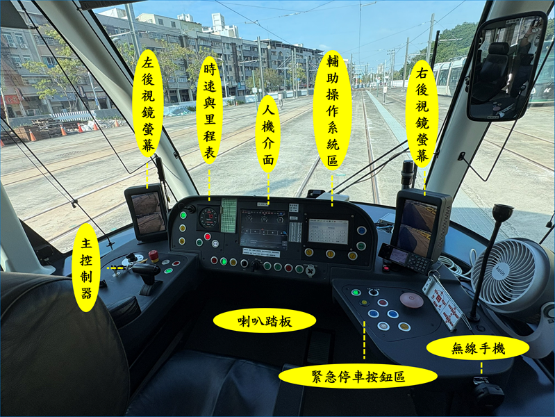 🚊輕軌駕駛訓練班｜認識駕駛台篇