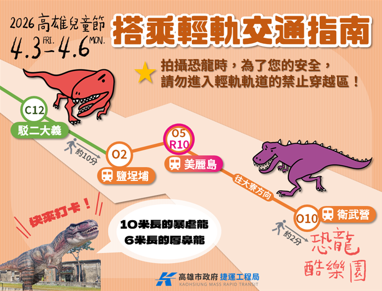 恐龍出沒注意！高雄兒童節「恐龍酷樂園」給各位大小朋友的搭乘輕軌、捷運指南