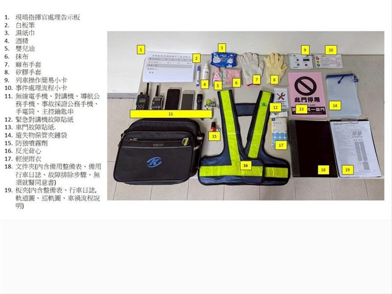 【輕軌駕駛訓練班｜認識駕駛員配備篇】