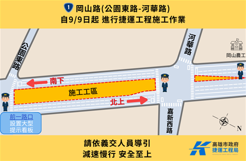 捷運岡山路竹延伸線第二階段工程  台一線公園東路~河華路口 施設圍籬進行捷運施工