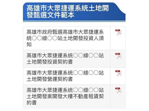 【高市捷運局公告新版聯開甄選文件範本 期能提升招商效能】