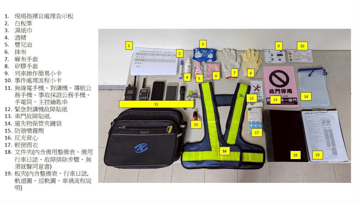 🚊【輕軌駕駛訓練班｜認識駕駛員配備篇】💪

輕軌駕駛為了安全準時的載運旅客到達目的地，...