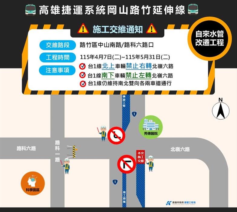 【施工小叮嚀🚧 台一線路竹區中山南路/路科六路口交通調整通知】📢

配合 🚇捷運岡山...