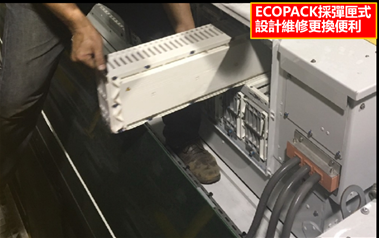 Ecopack採彈匣式設計，維修更換便利