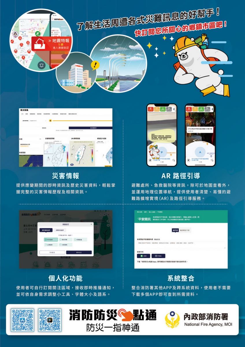 「消防防災e點通」APP - 各種功能