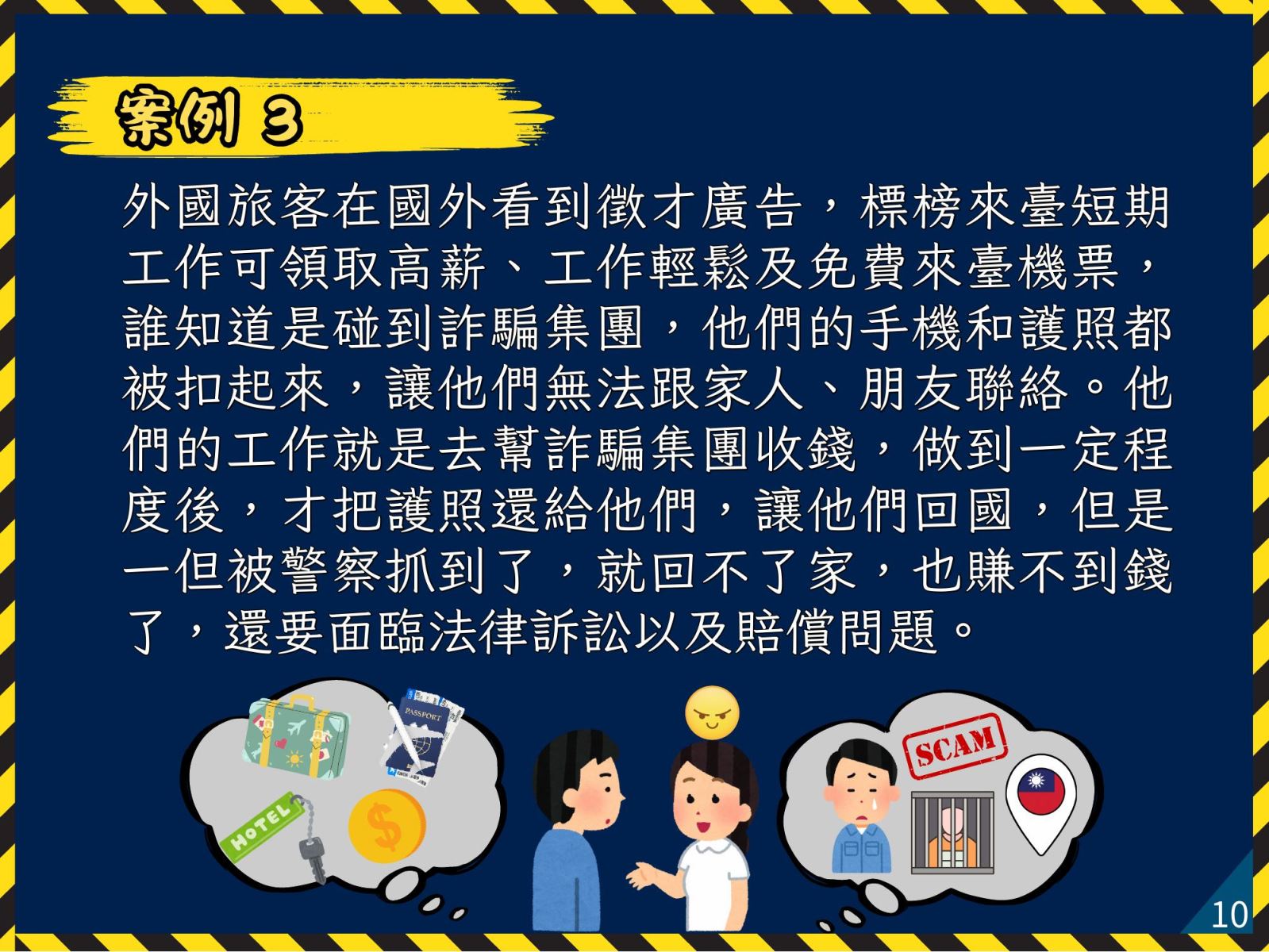 案例 3 外國旅客在國外看到徵才廣告，標榜來臺短期工作可領取高薪、工作輕鬆及免費來臺機票，誰知道是碰到詐騙集團，他們的手機和護照都被扣起來，讓他們無法跟家人、朋友聯絡。他們的工作就是去幫詐騙集團收錢，做到一定程度後，才把護照還給他們，讓他們回國，但是一但被警察抓到了，就回不了家，也賺不到錢了，還要面臨法律訴訟以及賠償問題。