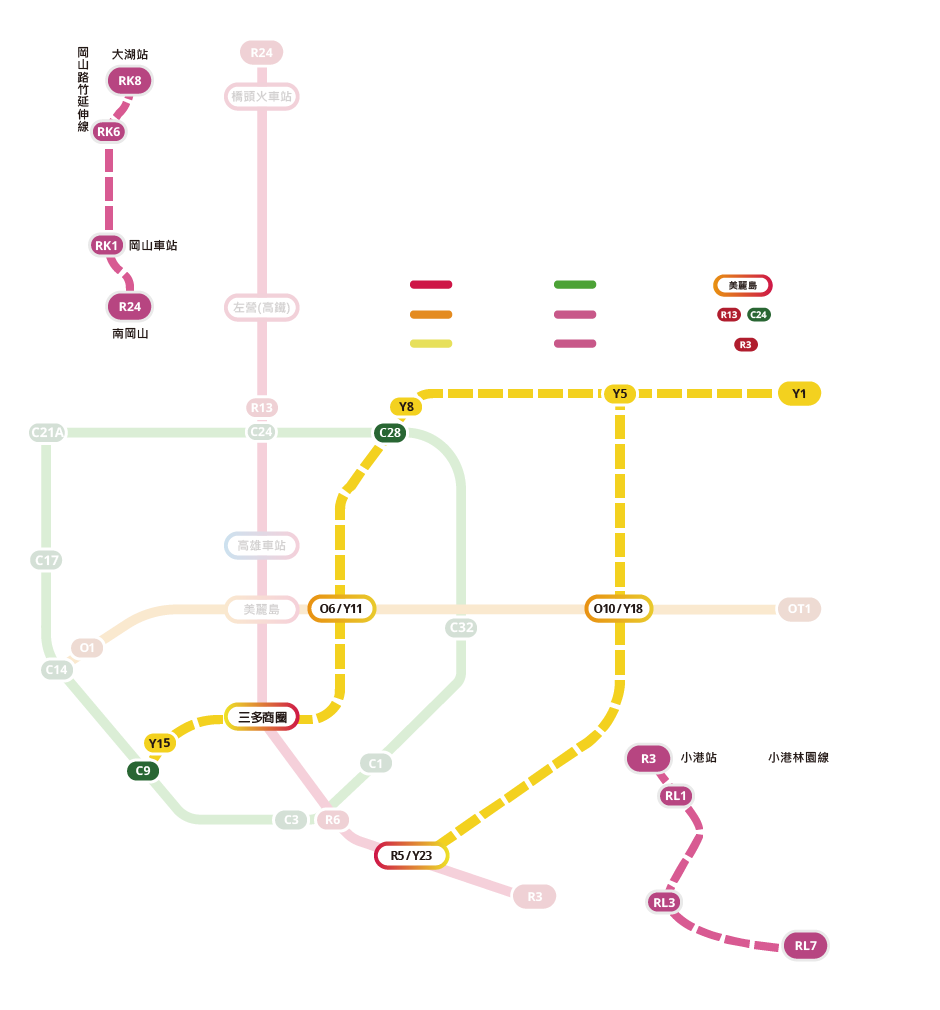 興建中捷運路線圖
